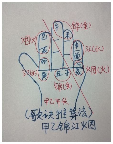 金類工作|納音五行裡金命人幹啥好？